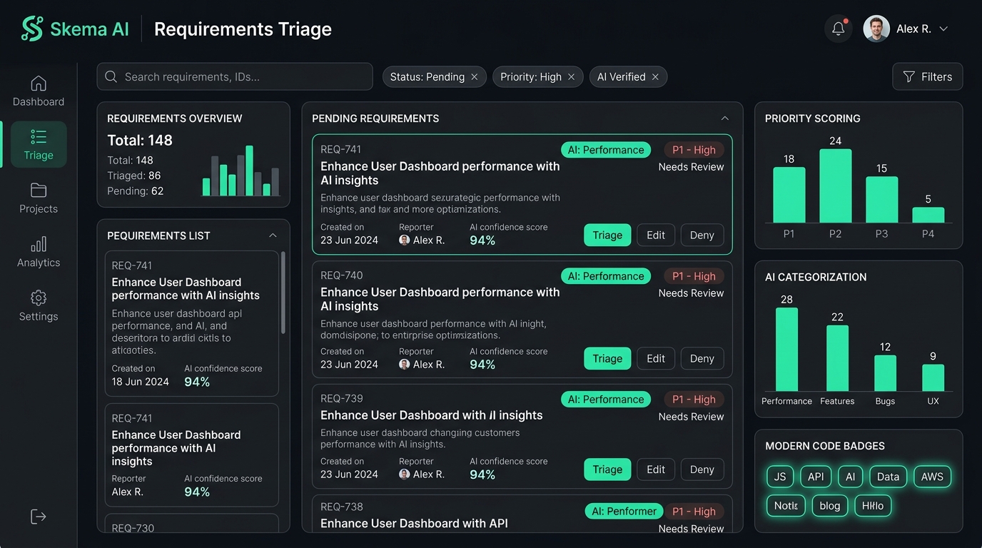 Skema AI Engine